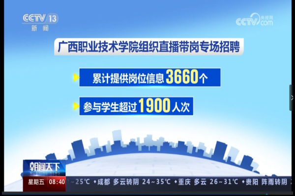 央视《朝闻天下》栏目.png