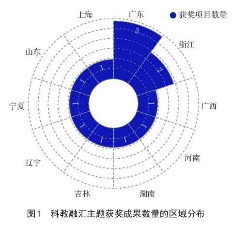 c8b8cbb111c73de973158cd4bab83467_640_wx_fmt=png&wxfrom=5&wx_lazy=1&wx_co=1.png