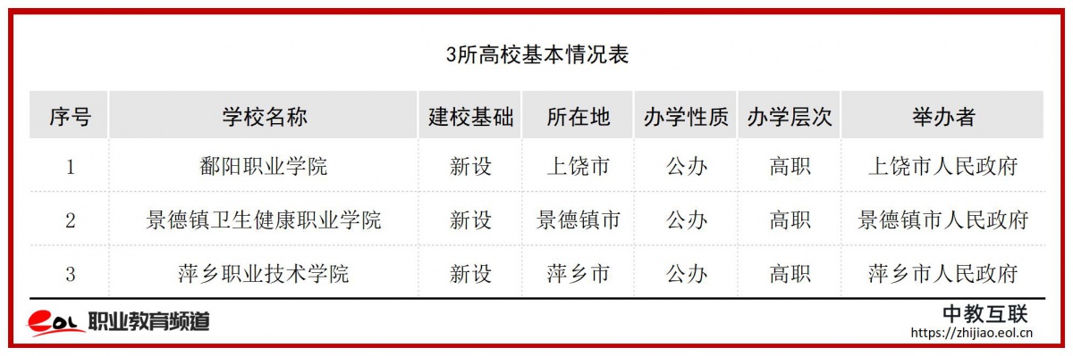 数据表格制作模板_Sheet1 (19).jpg