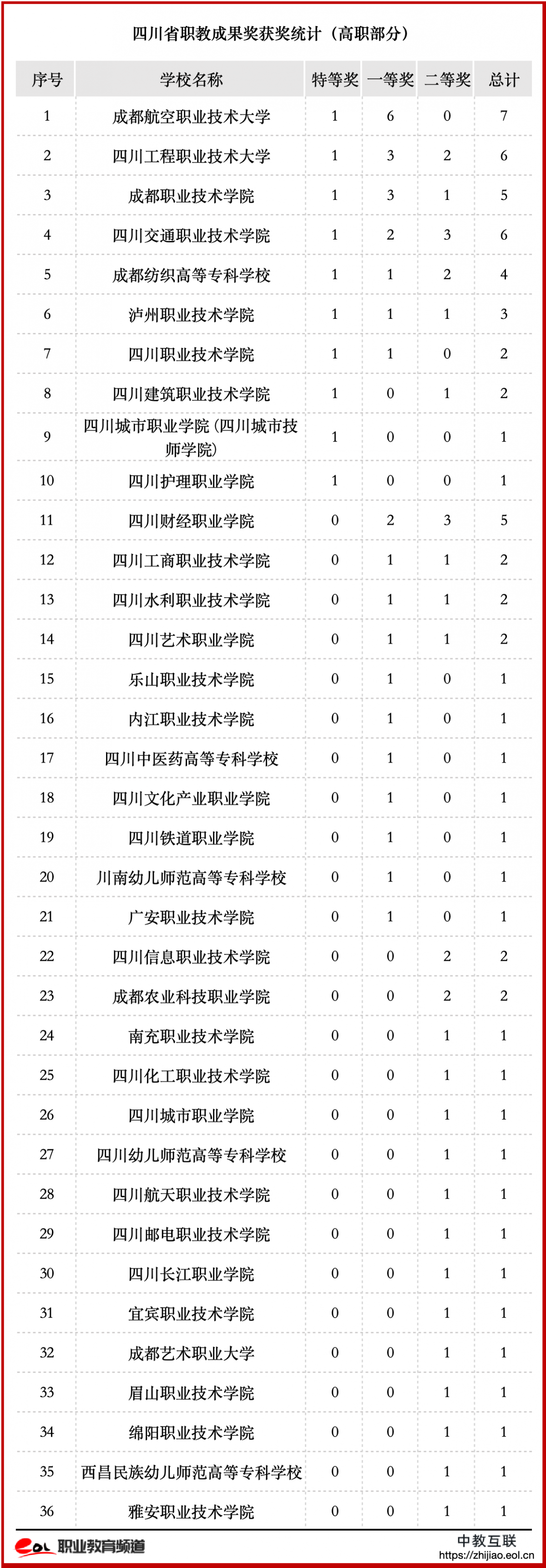 微信图片_20260515101306_1136_79.png