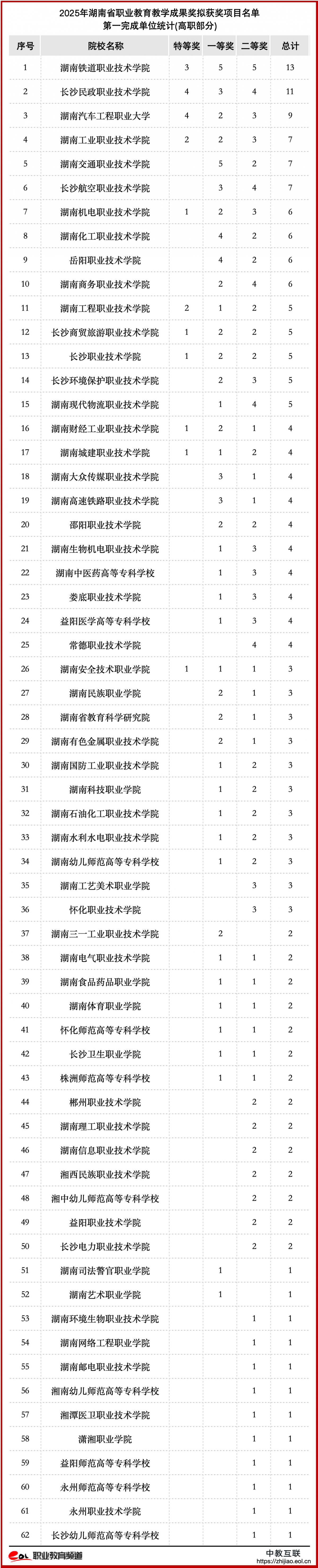 微信图片_20260615101903_1561_79.png