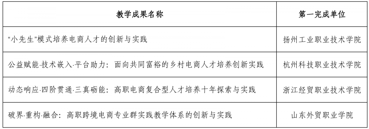 b9508805ccc1f4a23053205caa325a8a.png