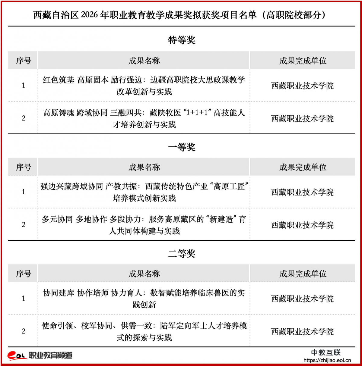 45f25df6f1d61a34dd5cbc6650ab3e48.png