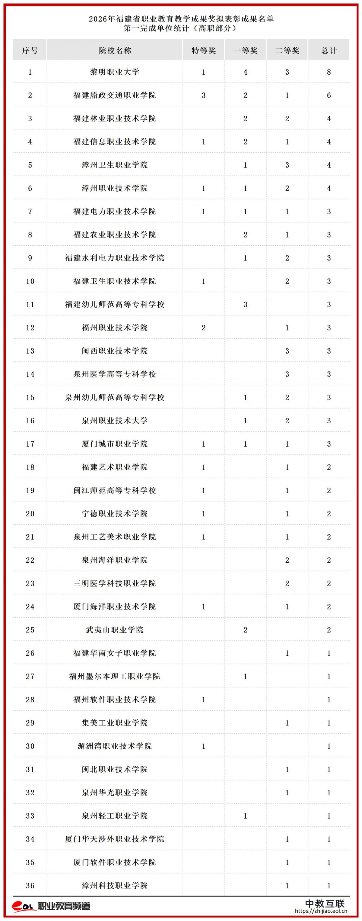 微信图片_2026-07-02_111625_692_内蒙古 (2).jpg