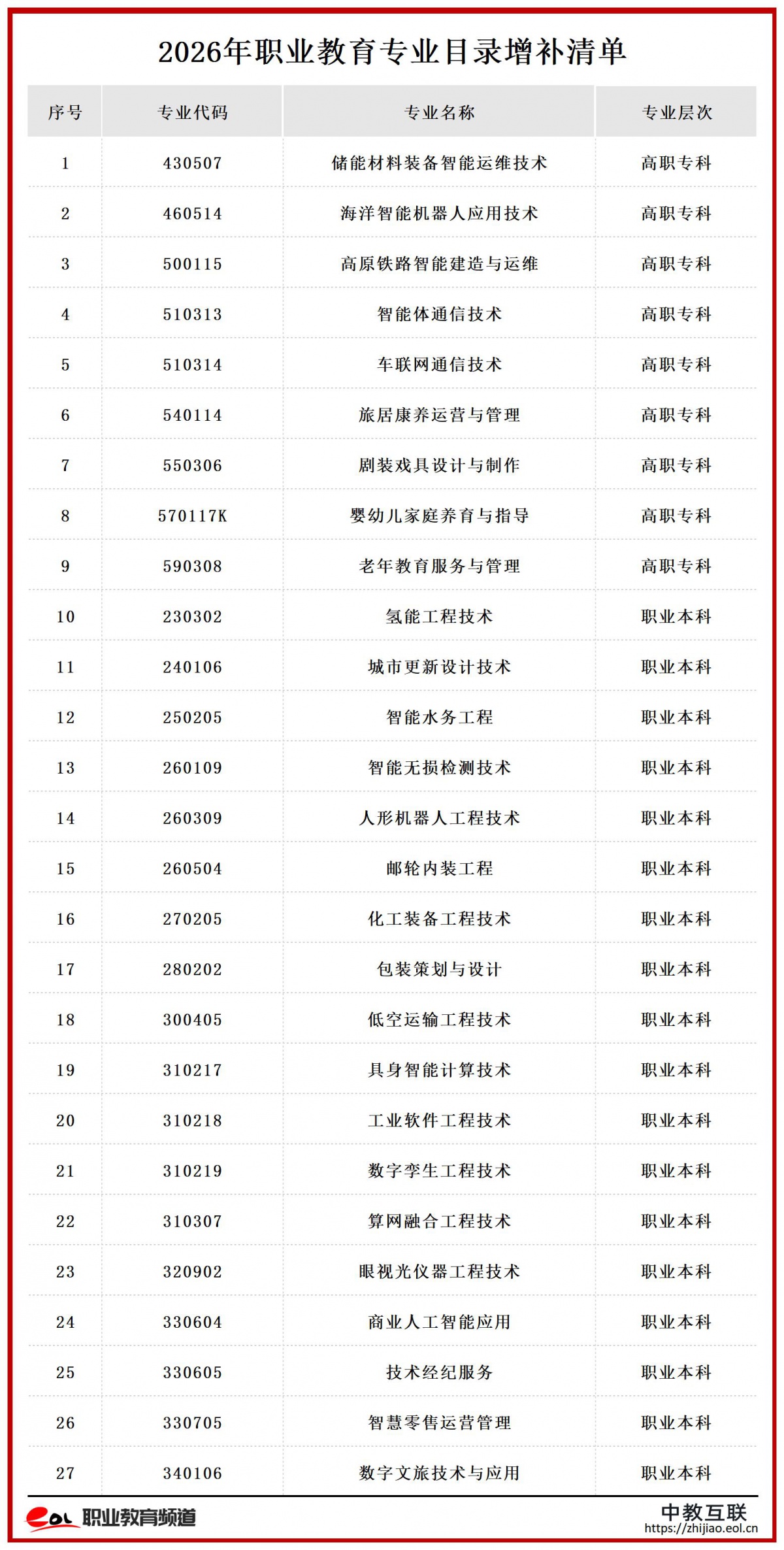 微信图片_2026-07-16_110826_984_2 (2).jpg