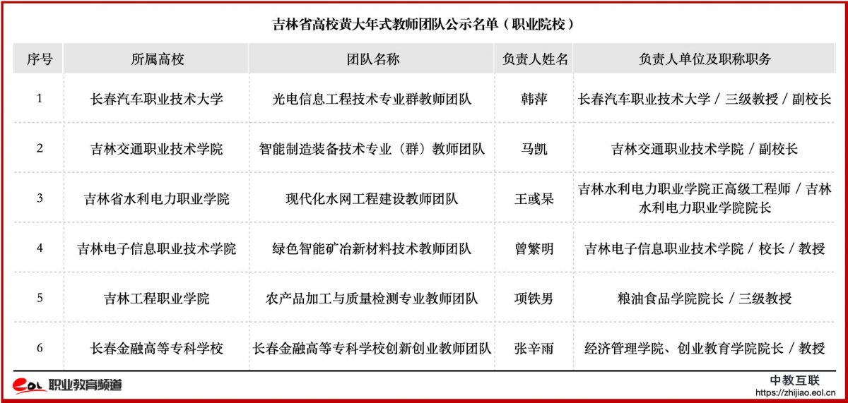 dd5dc74eb195cba33f305b76ccad2603.png