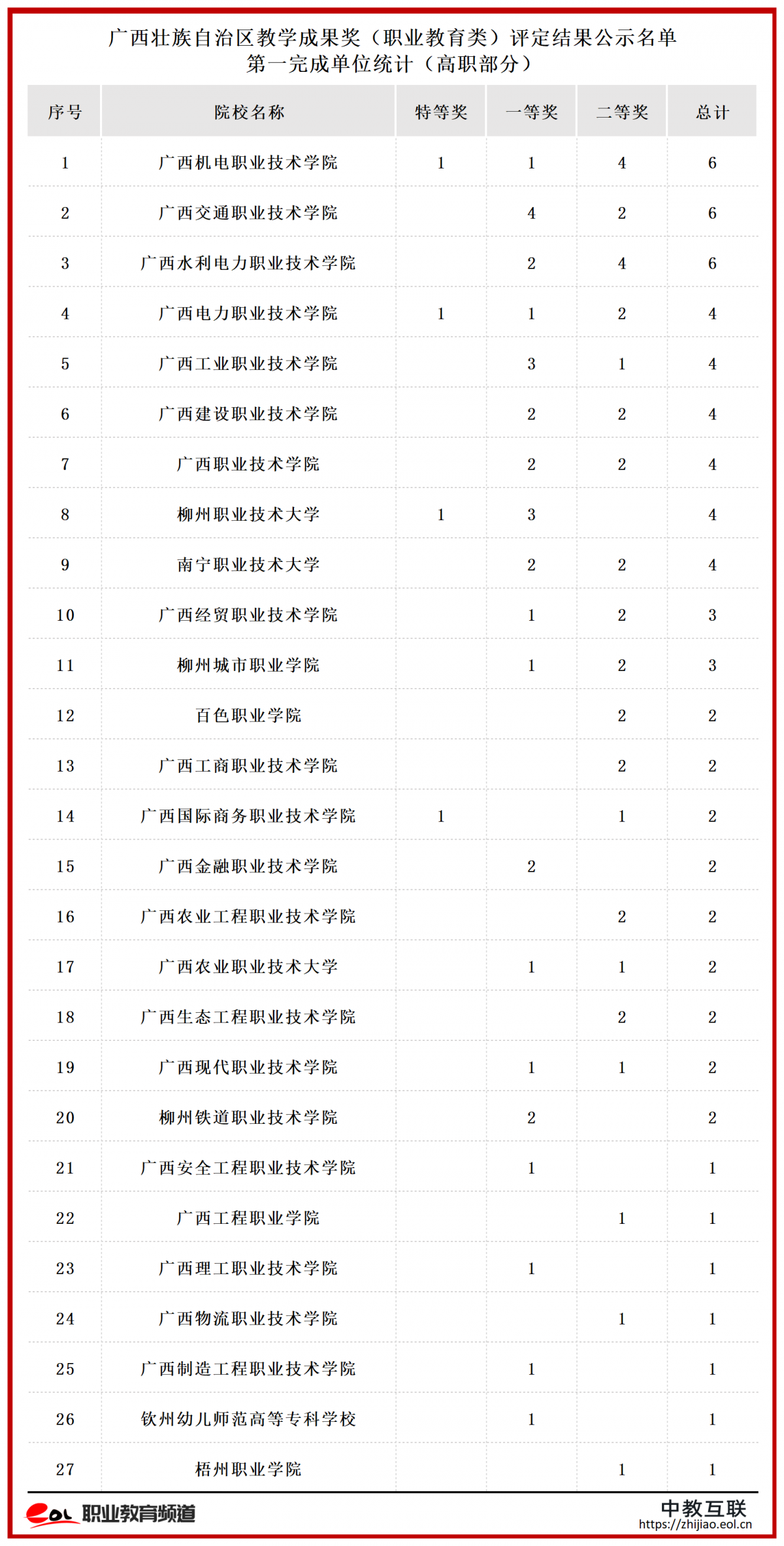 P020260813552834091369_广西.png