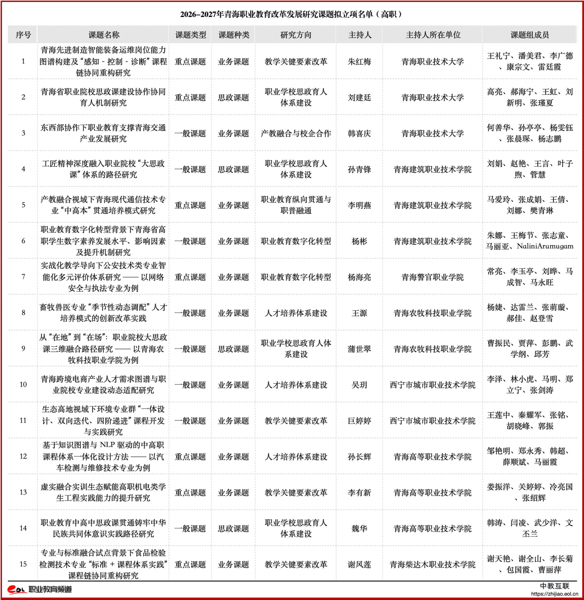 5e500af18b7dd0651962a78faceca8f3.png