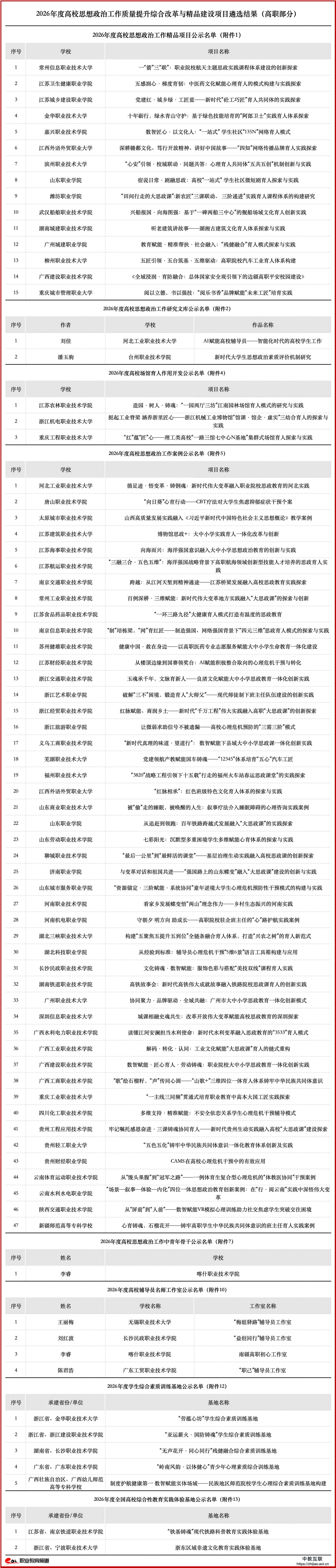 df17ac3737010771e20011a034b9fc29.png
